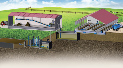 Patz Sepcon Separator Layout